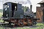 MGH 374 - FHH "T 1005"
__.__.1975 - Sigmaringendorf-Laucherthal, Fürstlich Hohenzollerische Hüttenwerke
Joachim Lutz